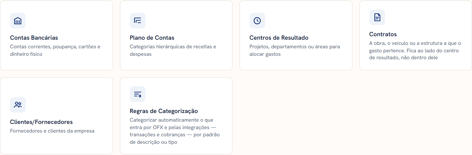 Tela Cadastros com seis cartões: Contas Bancárias, Plano de Contas, Centros de Resultado, Contratos, Clientes/Fornecedores e Regras de Categorização.