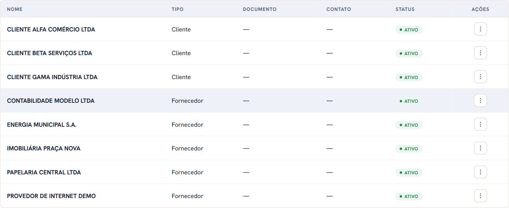 Lista de clientes e fornecedores, com o filtro por tipo, a busca por nome, e a tabela com nome, tipo, documento, contato e situação.